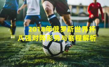 2018年俄罗斯世界杯八强对阵形势与赛程解析